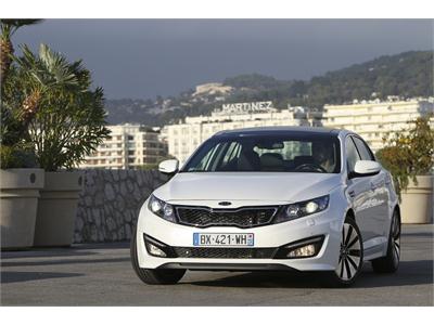 Kia Motors Posts 22.8% Global Sales Growth in November