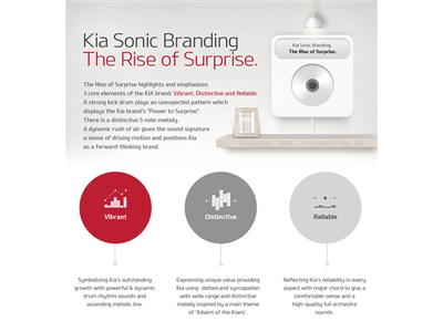 Kia Sonic Branding