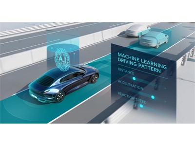 Hyundai Motor Group Develops World’s First Machine Learning based Smart Cruise Control (SCC-ML) Tech