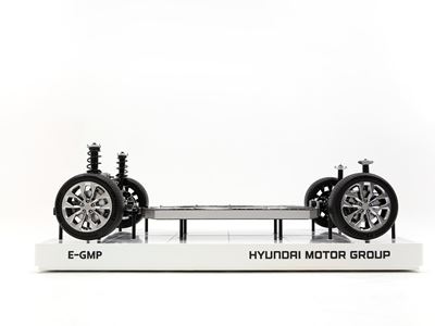 Hyundai Motor Groups Dedicated EV Platform ‘E-GMP’