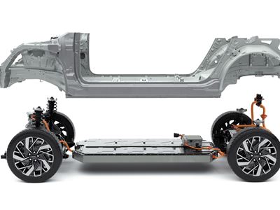 Hyundai Motor Groups Dedicated EV Platform ‘E-GMP’ - Body - Side