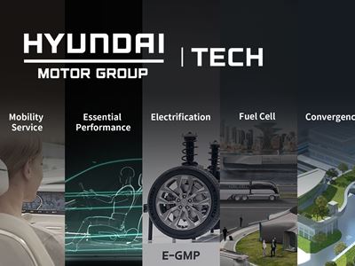 Hyundai Motor Group Renews Its Website to Introduce Future Technology Leadership