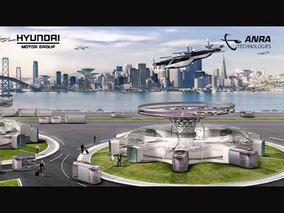 Urban Air Mobility Division of Hyundai Motor Group and ANRA Technologies Launch Partnership to Devel