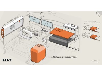 EV3 Sketch