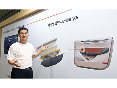 Hyundai Motor and Kia Showcase Innovative Temperature Control Technologies to Enhance Comfort and Efficiency