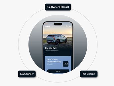 New Kia App provides European drivers with a unified digital experience