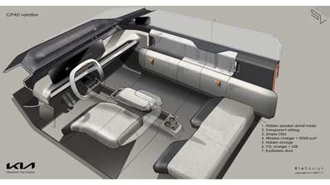 EV3 Sketch