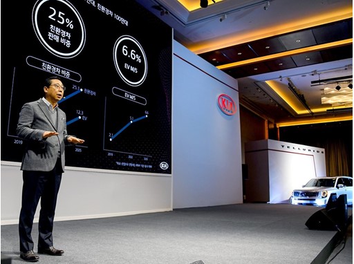 Han-woo Park, Kia Motors President and CEO Han-woo Park, Kia Motors President and CEO
