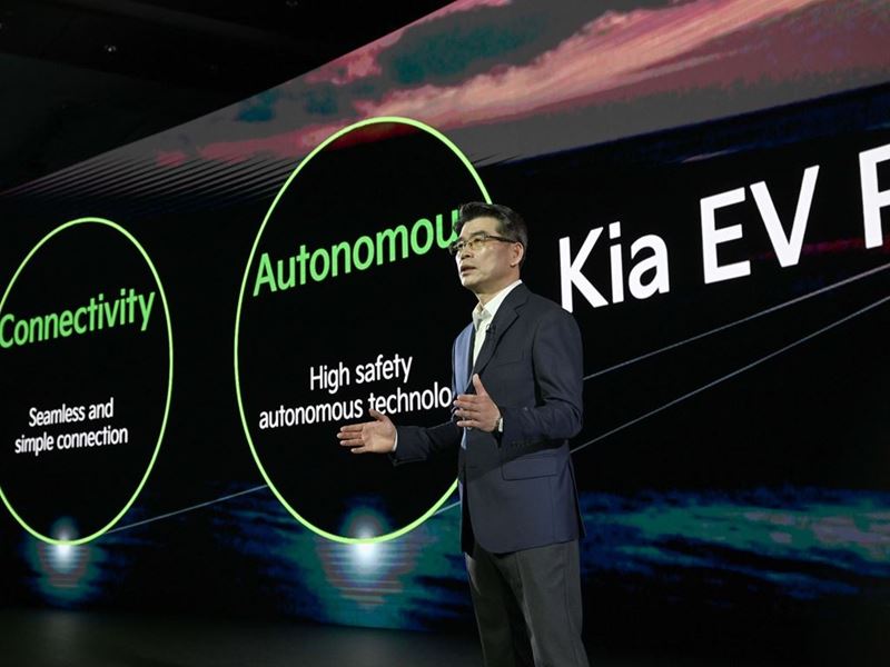 India to be strategically important for Kia's global EV plans