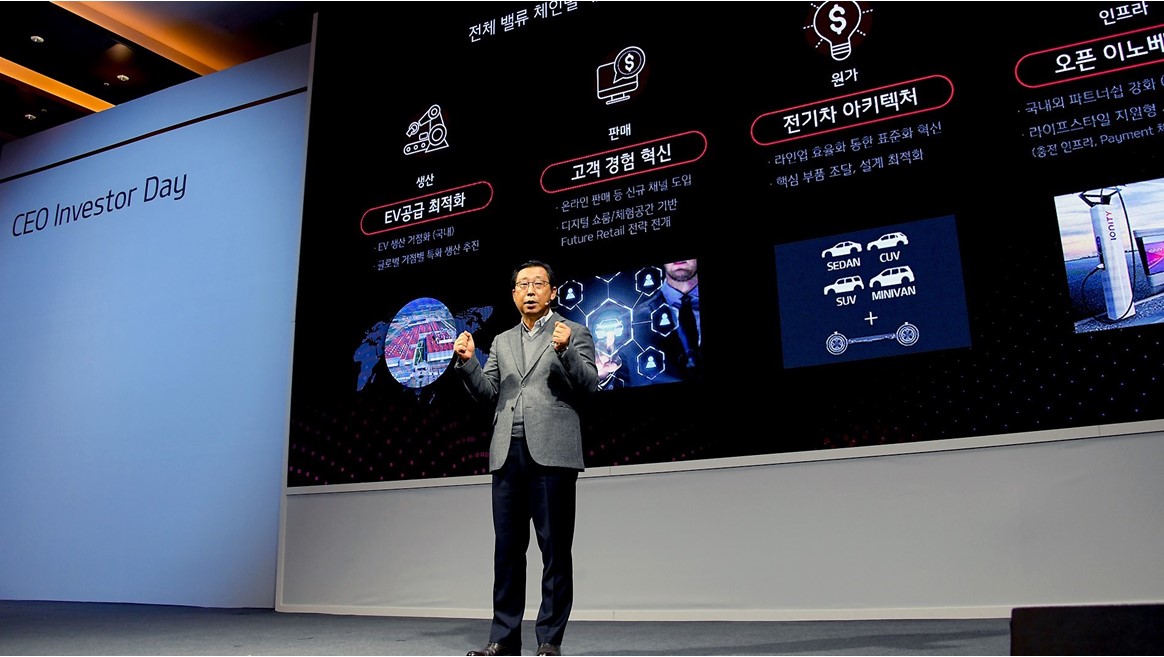 Han-woo Park, Kia Motors President and CEO