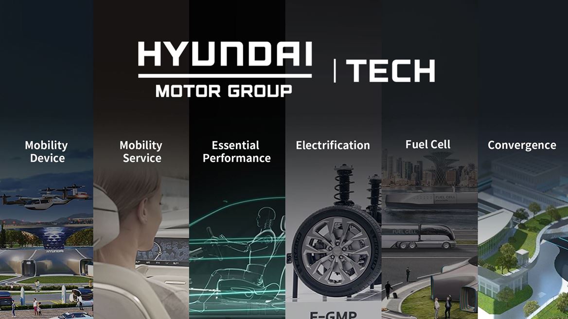 Hyundai Motor Group Renews Its Website to Introduce Future Technology ...