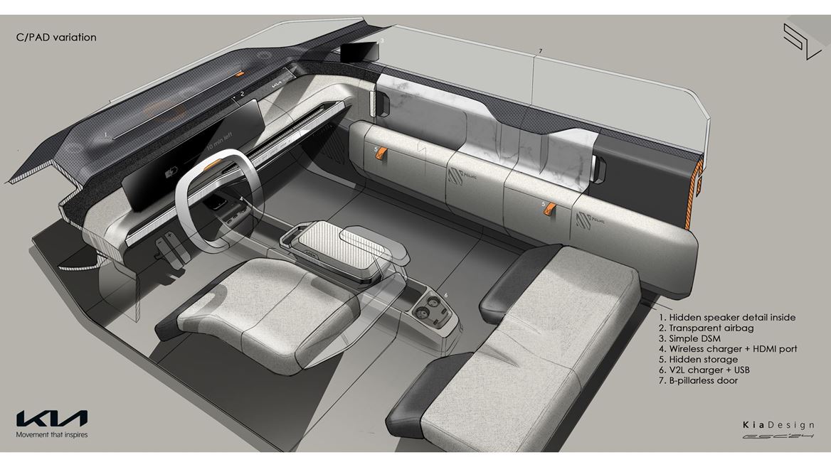 EV3 Sketch