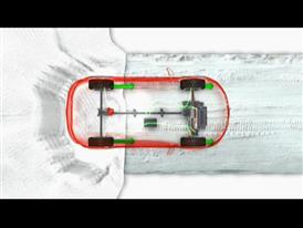 Kia Launches New Dynamax™ AWD System for Sportage Kia Launches New Dynamax™ AWD System for Sportage