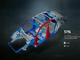 All-New Optima’s Advanced High Strength Steel