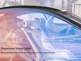 Hyundai·KIA Future Technology - SSZ, Separated Sound Zone
