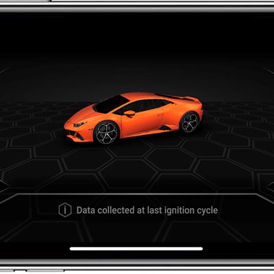 Smartphone report