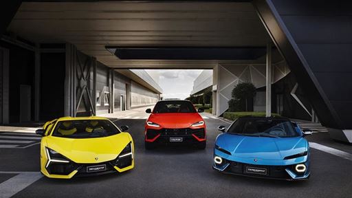 Automobili Lamborghini Financial Results