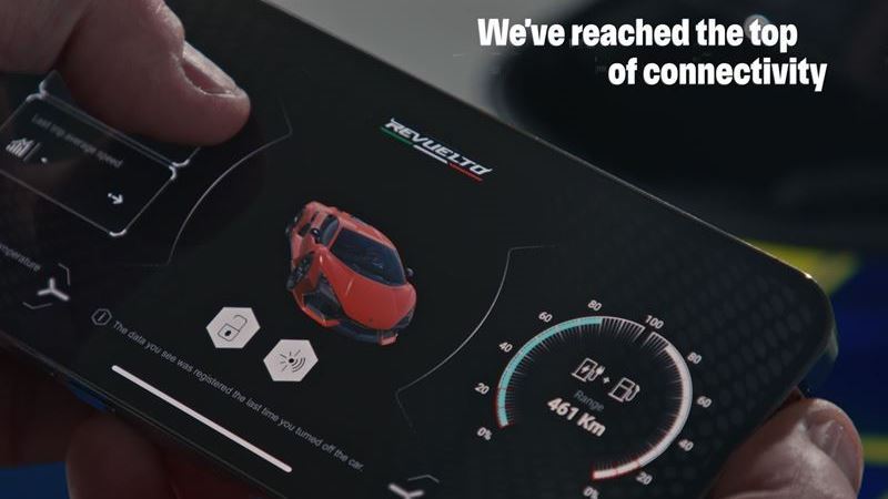 Lamborghini Telemetry X